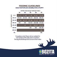 BOZITA Original Puppy & Junior XL Lamb - droog hondenvoer - 12kg - thumbnail