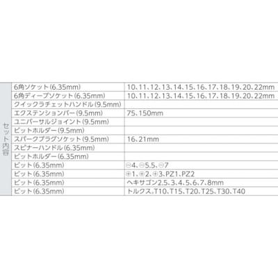 Bahco 53d combi 3/8 lange boren | S330L Bahco 53d combi 3/8 lange boren | S330L