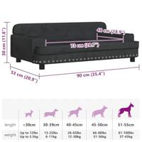 Hondenmand 90x53x30 cm fluweel zwart - thumbnail