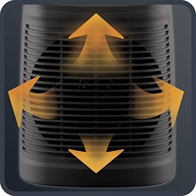 Rowenta so2330 ventilatorkachel