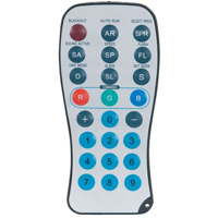 Showtec Afstandsbediening voor Cameleon serie - thumbnail