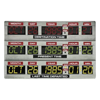 Back To The Future Ingot 40th Anniversary Time Circuits Limited Edition