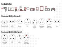 Skross 1302555 Reisstekker Pro Light 3xUSB World - thumbnail