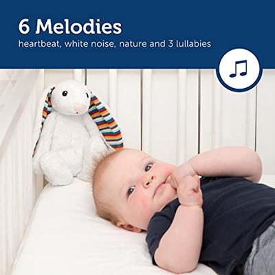 Zazu heartbeat konijn interactieve knuffel