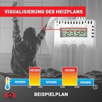 Elektrobock 000150 TS20 Kamerthermostaat Montagewijze: Tussenstekker 1 stuk(s) - thumbnail