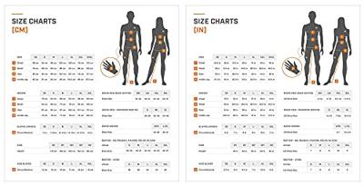 Sportful Neo bibtight zwart heren M