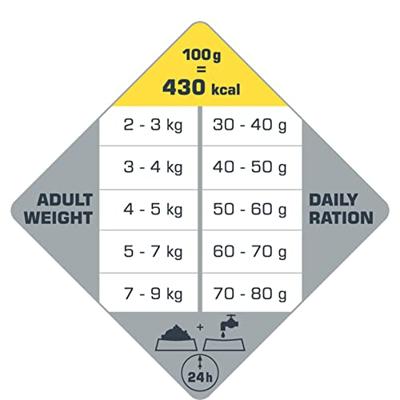 Versele-Laga Opti Life Cat Adult 7,5kg Kip