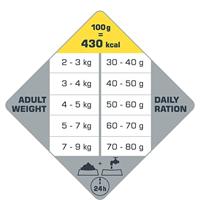 Versele-Laga Opti Life Cat Adult 7,5kg Kip - thumbnail