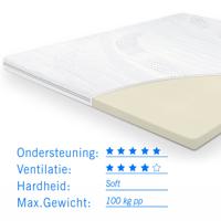 Topdekmatras traagschuim Sezar 180x200 dikte 6 cm - thumbnail