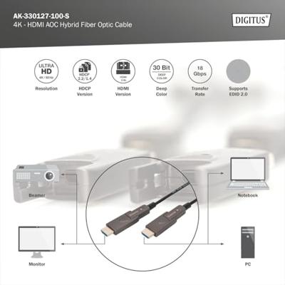 Digitus AK-330127-100-S HDMI-kabel HDMI Aansluitkabel HDMI-A-stekker 10 m Zwart 4K UHD, Afgeschermd (drievoudig), Flexibel, Afscherming totaal, Afgeschermd,