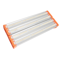 Ignator Ignator HeroLED ~ R240W | B240W - thumbnail