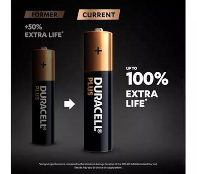 Duracell Plus Power AAA batterij 4 stuks - thumbnail