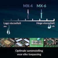 ARCTIC MX-4 heat sink compound 8,5 W/m·K 45 g - thumbnail