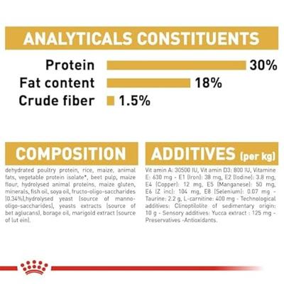 Royal Canin Cavalier King Charles voer voor puppy 1.5kg - thumbnail
