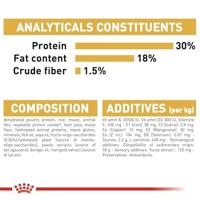 Royal Canin Puppy Cavalier King Charles hondenvoer 2 x 1,5 kg - thumbnail