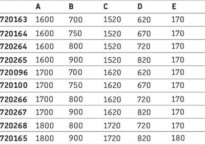 Duravit D-Code Douchebak met antislip 80x170x8,5 cm Wit