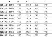 Duravit D-Code Douchebak met antislip 80x170x8,5 cm Wit - thumbnail