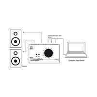 Palmer MONICON analoge monitor controller - thumbnail