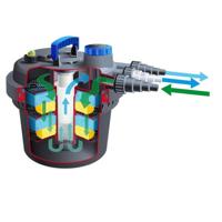 Ubbink BioPressure II-drukfilter 3000 waterfilter - thumbnail