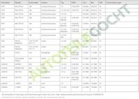 Distributieriemset 530022210 - thumbnail