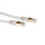 S/FTP kabel CAT6 LSZH 7 meter grijs