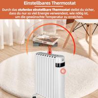 SHX SHX30ROF2000 Eco-radiator 2000 W Wit (glanzend) - thumbnail