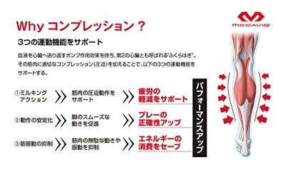 McDavid Active Multisport Sleeve McDavid Active Multisport Sleeve