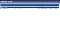 Oliefilter ADM52110 - thumbnail