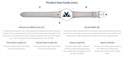 Morellato Bolle Croco Horlogeband Zwart 20 mm