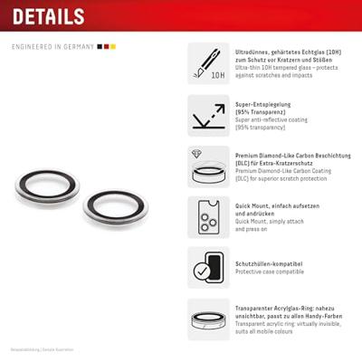 DISPLEX CamGlass Single Lens iPhone 16/16 Plus/17