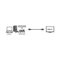 LogiLink 1.5m HDMI - thumbnail