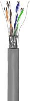 Goobay 68706 netwerkkabel Grijs 100 m Cat5e F/UTP (FTP) - thumbnail