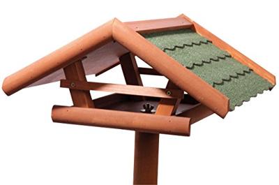 dobar Vogelhuis Panorama