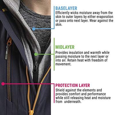 Craft 1905996 Jacket Rain W - Black - S