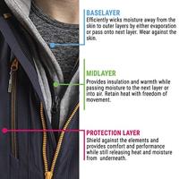 Craft 1905996 Jacket Rain W - Black - L - thumbnail