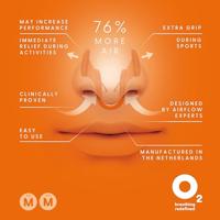 Airmax Nasal Dilator Sport Medium - thumbnail