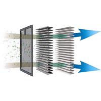 Philips GoPure SelectFilter Plus 00947033 Filter voor luchtzuiveraar in de auto - thumbnail