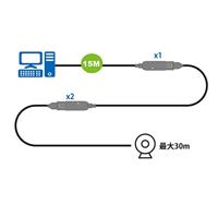Aten 15 m USB3.2 Gen1 verlengkabel | 1 stuks - UE3315A-AT-G UE3315A-AT-G - thumbnail
