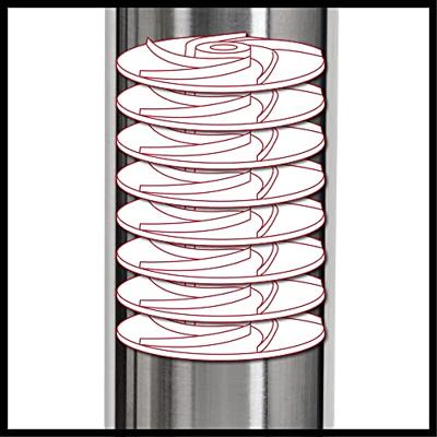 Einhell 4170937 Tiefbrunnenpumpe GE-DW 1155 N-A Bronpomp 6000 l/h 55 m Einhell 4170937 Tiefbrunnenpumpe GE-DW 1155 N-A Bronpomp 6000 l/h 55 m
