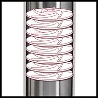 Einhell 4170937 Tiefbrunnenpumpe GE-DW 1155 N-A Bronpomp 6000 l/h 55 m - thumbnail