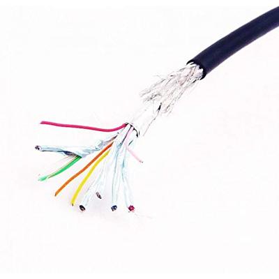High Speed HDMI kabel met Ethernet, 30 meter