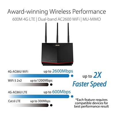 ASUS 4G-AC86U wlan lte router