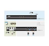 ATEN CS1842 KVM-switch HDMI 4096 x 2160 Pixel - thumbnail