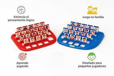 Bordspel Adivina Quién Soy
