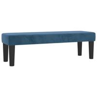 Boxspring met matras fluweel donkerblauw 160x200 cm - thumbnail