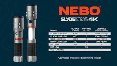 Nebo Slyde King 4K Zaklamp Oplaadbaar
