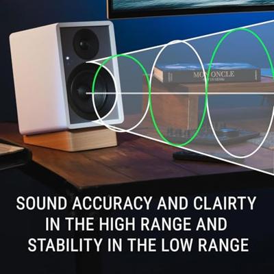 Onkyo GX-30ARC Boekenplank speaker Wit Onkyo GX-30ARC Boekenplank speaker Wit