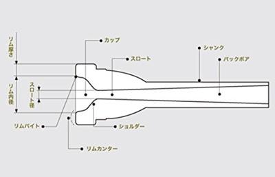 Yamaha TR-17C4 mondstuk voor trompet (boring 3.65 mm, ⌀ 17.3 mm) - thumbnail