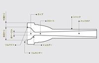 Yamaha TR-17C4 mondstuk voor trompet (boring 3.65 mm, ⌀ 17.3 mm) - thumbnail