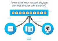 Small Business Smart Plus SG220-26P - Switch - Beheerd - 24 x 10/100/1000 (PoE+) + 2 x Gigabit SFP-combinatie - desktop, rack-uitvoering - PoE+ (180 W) - thumbnail